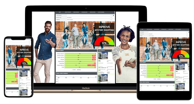 Dashboard Inprove Mystery Shopping